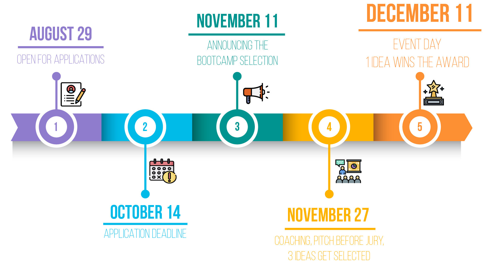 cropped-Timeline-award.jpg